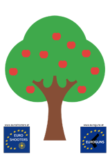 Zielscheibe Juli